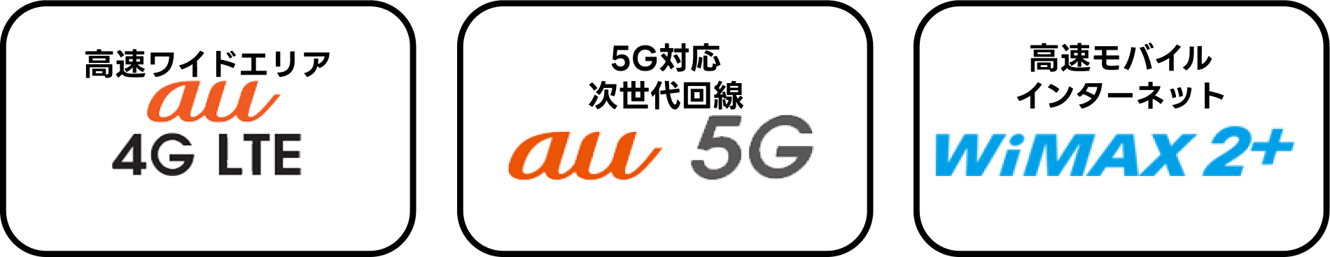 高速ワイドエリア　au 4G LTE／5G対応次世代回線　au 5G／高速モバイルインターネット　WiMAX2+